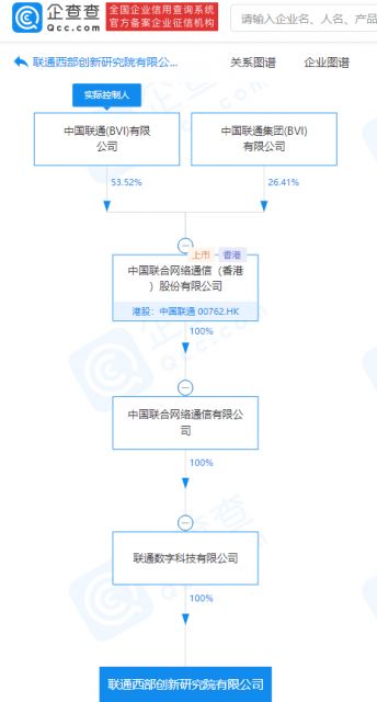 中國聯通西部創新研究院成立，布局5G通信與區塊鏈技術服務